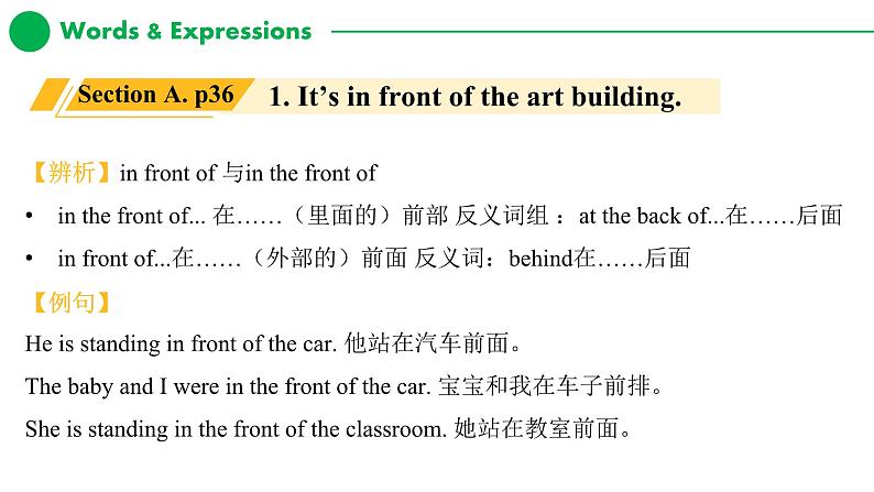 英语2024秋人教版七年级(上) - Unit 3 My School 同步复习课件05