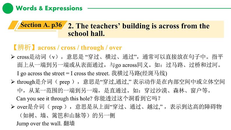 英语2024秋人教版七年级(上) - Unit 3 My School 同步复习课件08