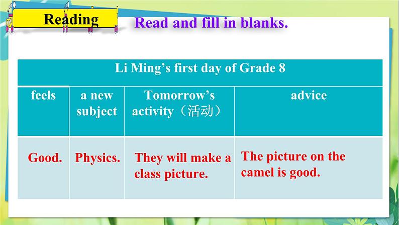 英语冀教版八年级上册 Unit 1 1. Lesson 1 Back to school PPT课件07