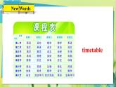 英语冀教版八年级上册 Unit 2 7. Lesson 7 Don’t Be Late for Class! PPT课件