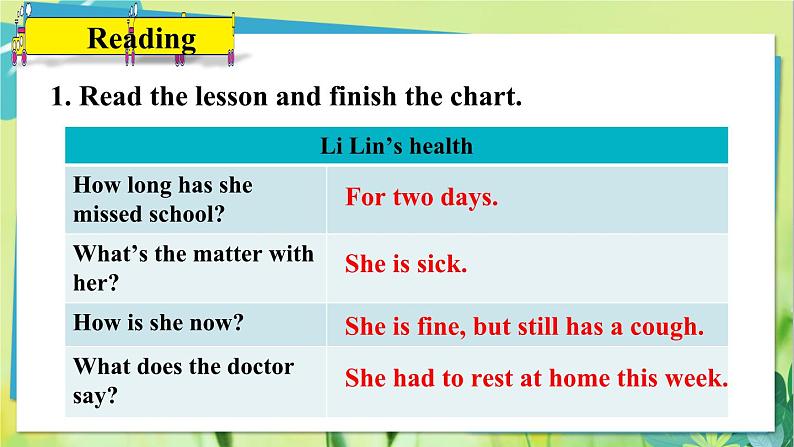 英语冀教版八年级上册 Unit 2 9. Lesson 9 I Don’t Want to Miss Geography! PPT课件第6页