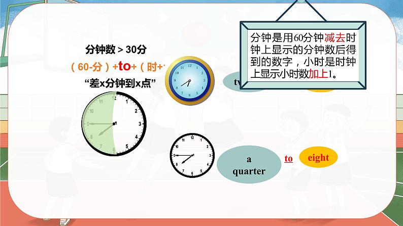 Unit 6 Section A 课件 人教版2024七年级英语上册第8页