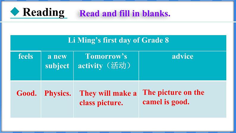 Lesson 1 Back to school（课件） 2024-2025学年冀教版英语八年级上册07