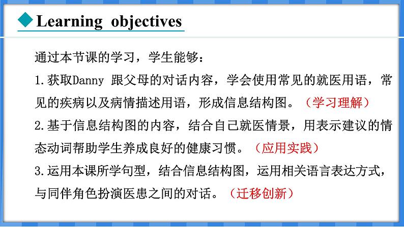 Lesson 1  What’s Wrong， Danny？（课件） 2024-2025学年冀教版英语九年级上册第2页