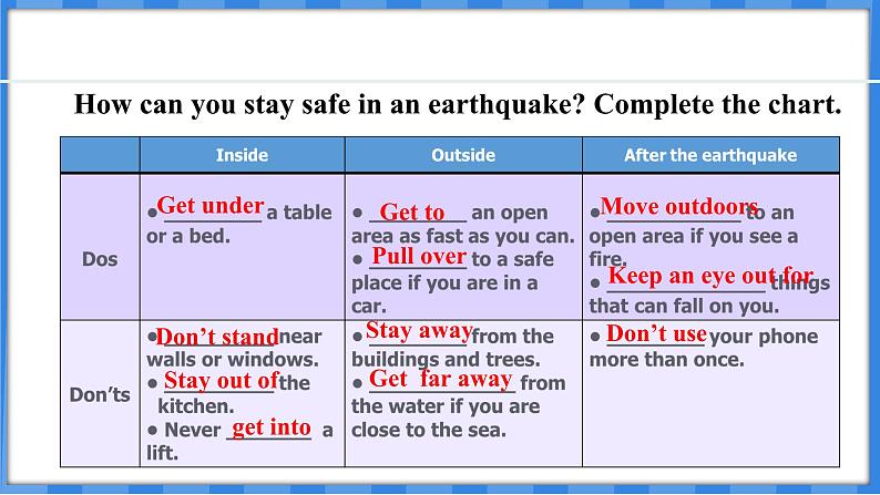 Lesson 17  Staying Safe in an Earthquake（课件） 2024-2025学年冀教版英语九年级上册07