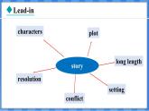 Lesson 24  Writing a Poem（课件） 2024-2025学年冀教版英语九年级上册