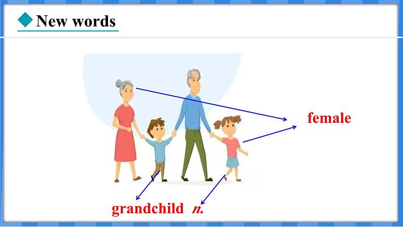 Lesson 28  The Study of Living Things（课件） 2024-2025学年冀教版英语九年级上册06