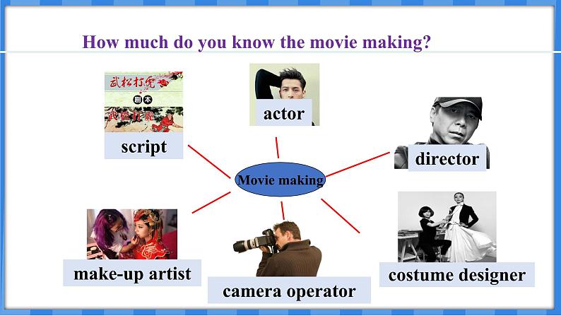 Lesson 31  A Movie or a Play（课件） 2024-2025学年冀教版英语九年级上册04