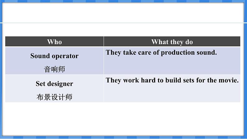 Lesson 36  Making Plays Is Fun（课件） 2024-2025学年冀教版英语九年级上册08