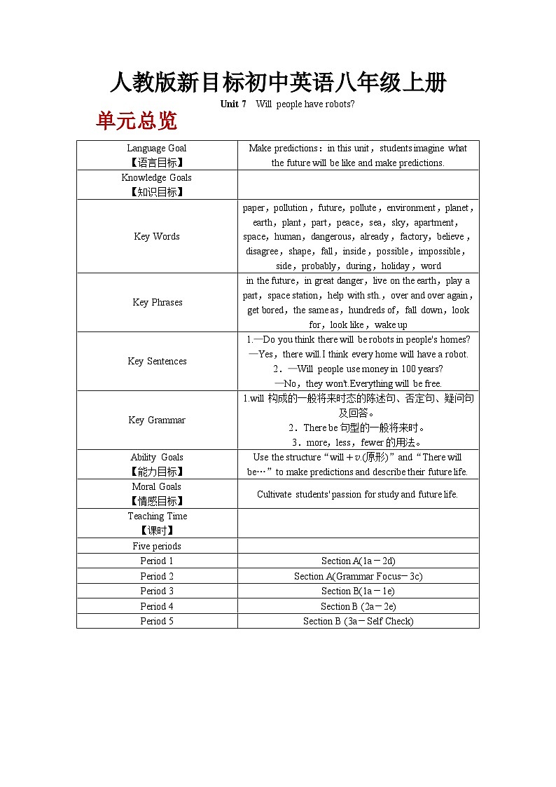 人教版初中英语8上Unit7Section A(1a－2d)课件+教案+音频01