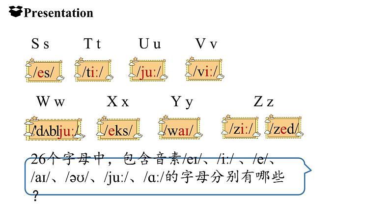 Starter Unit 1 Hello!  Section A Pronunciation1-4 (同步课件）08