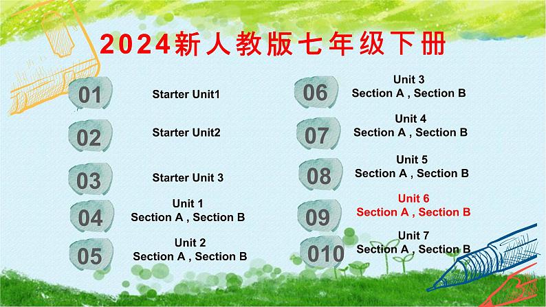 2024年人教版新教材七年级英语上册unit6单词精讲课件02