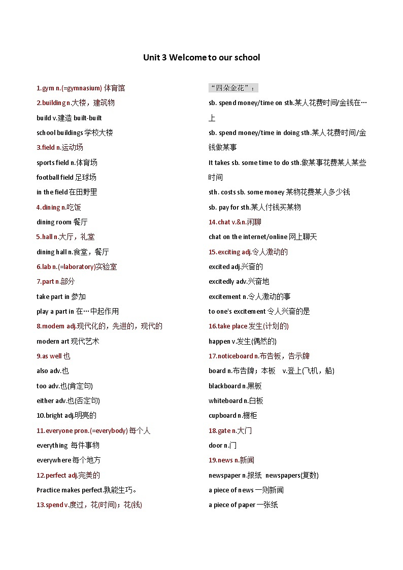 24年新牛津译林版 新七上Unit 3 Welcome to our school  单词讲义+单词详解及练习01