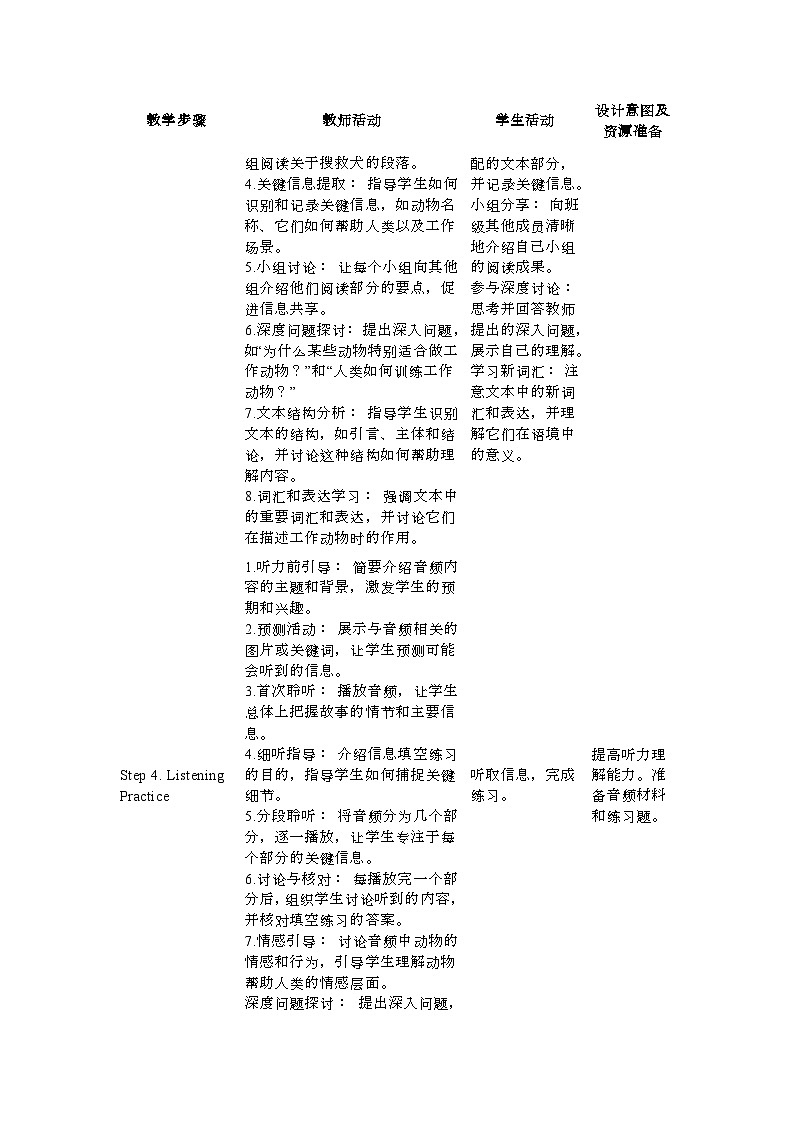 外研版（2024）初中英语七年级上册Unit 5 Fantastic friend.Developing ideas  教案02