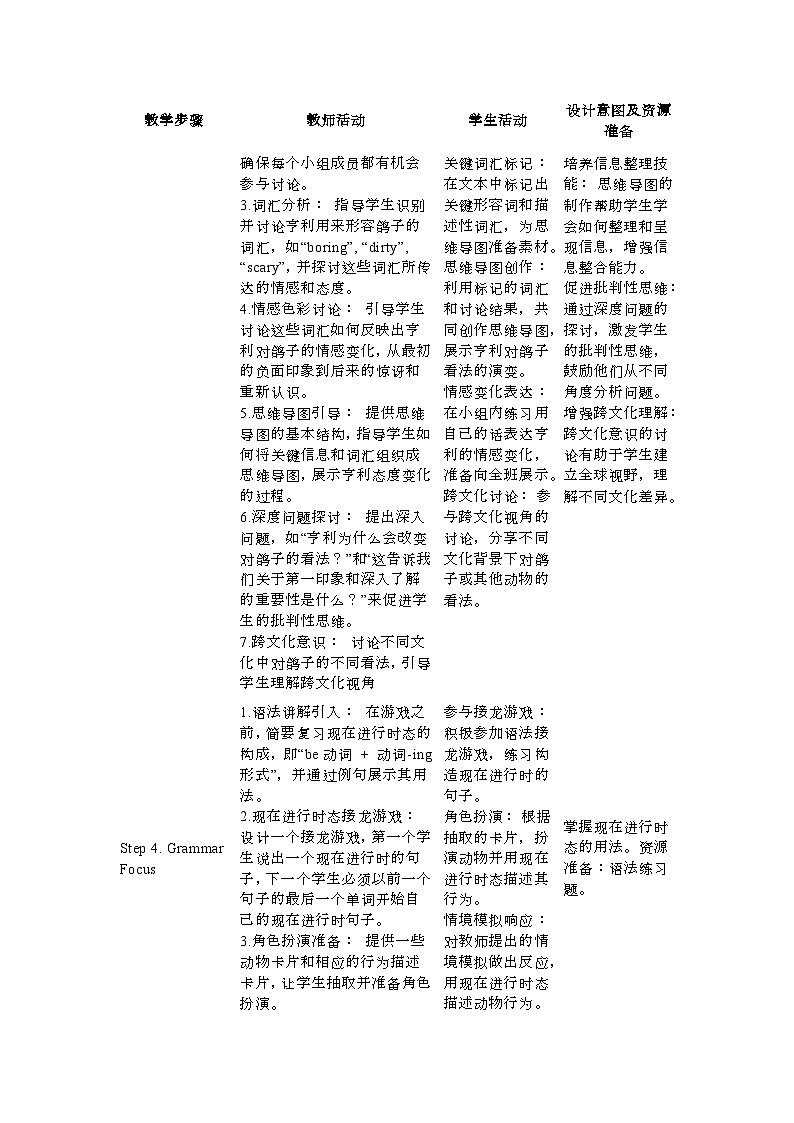 外研版（2024）初中英语七年级上册Unit 5 Fantastic friend.starting out understanding idea  教案02