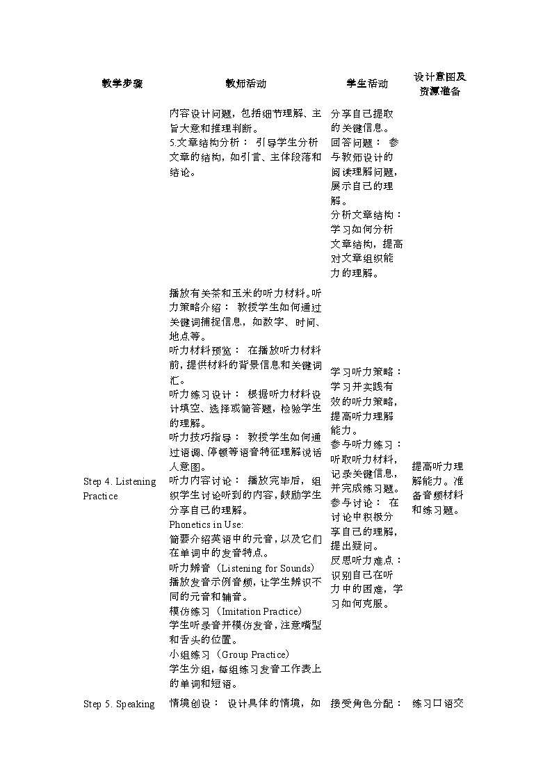 外研版（2024）初中英语七年级上册Unit 6 The power of the plants. Developing ideas 教案02