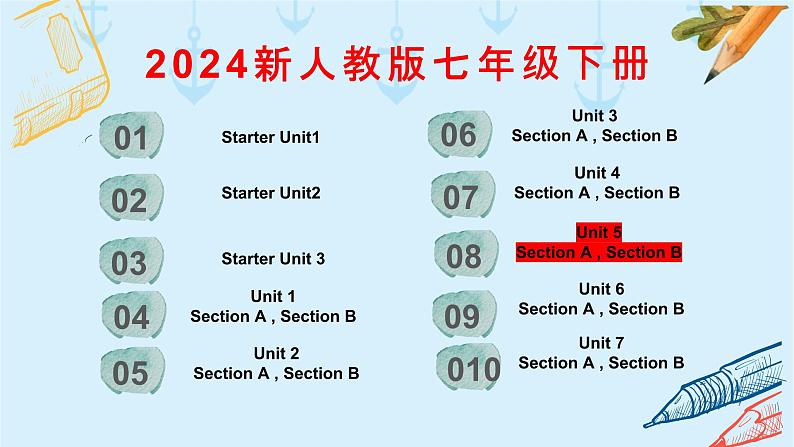 2024年人教版新教材七年级英语上册Unit 5 单词精讲课件02