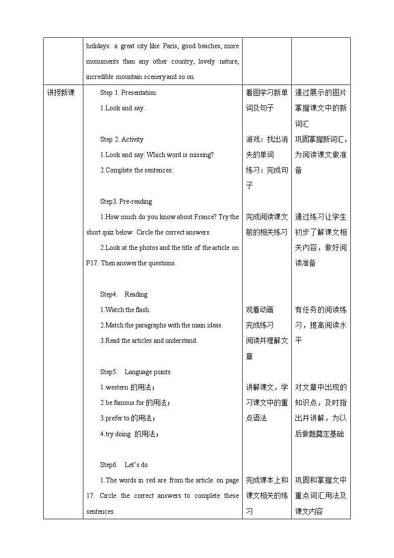 Unit 2 Travelling around the world Period 1 Reading I 教案02