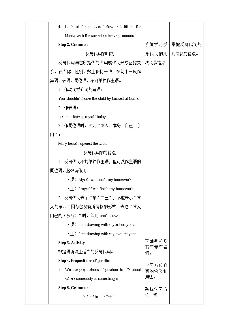 Unit 3 Our animal friends Period 3 Grammar教案02