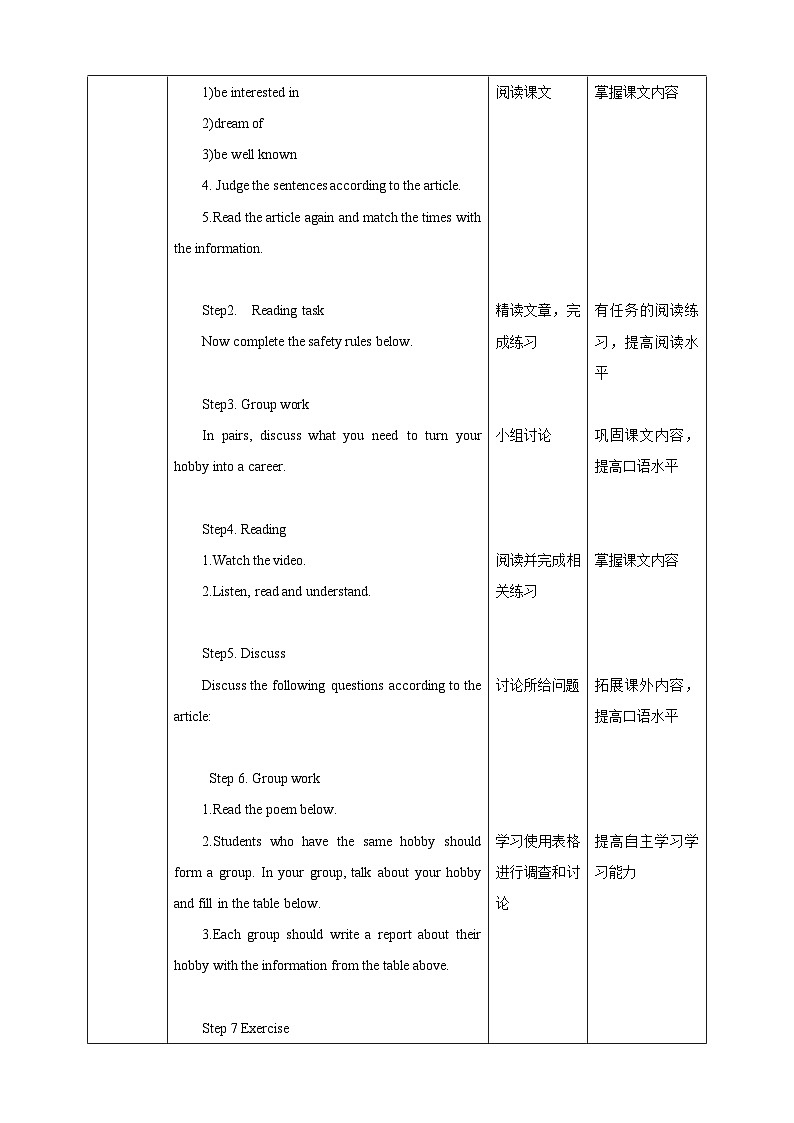 Unit 8 From hobby to career Period 5 More practice & culture corner教案02