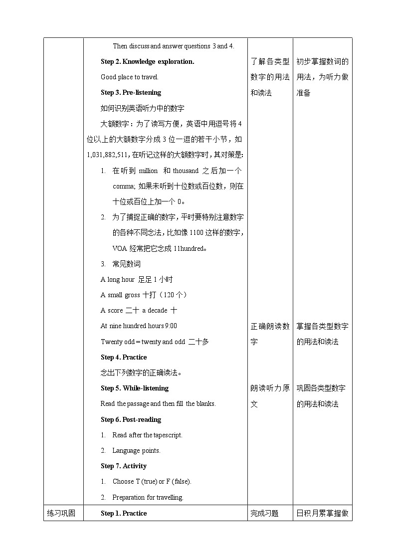 Unit 2 Travelling around the world Period 2 Reading II & Listening教案02