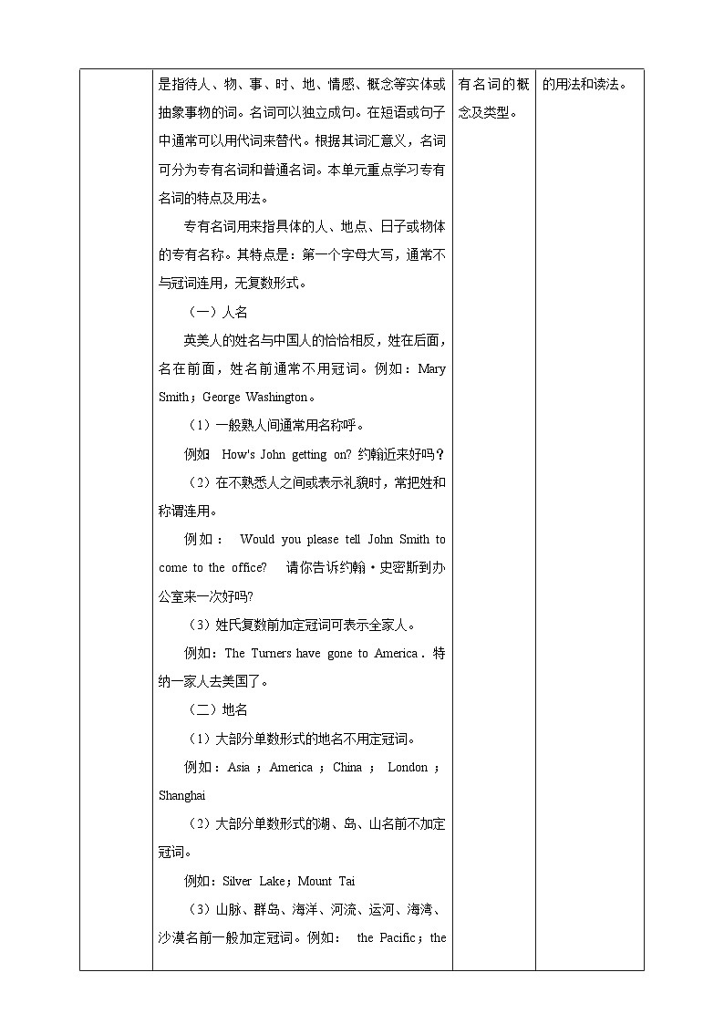 Unit 2 Travelling around the world Period 3 Grammar教案第2页