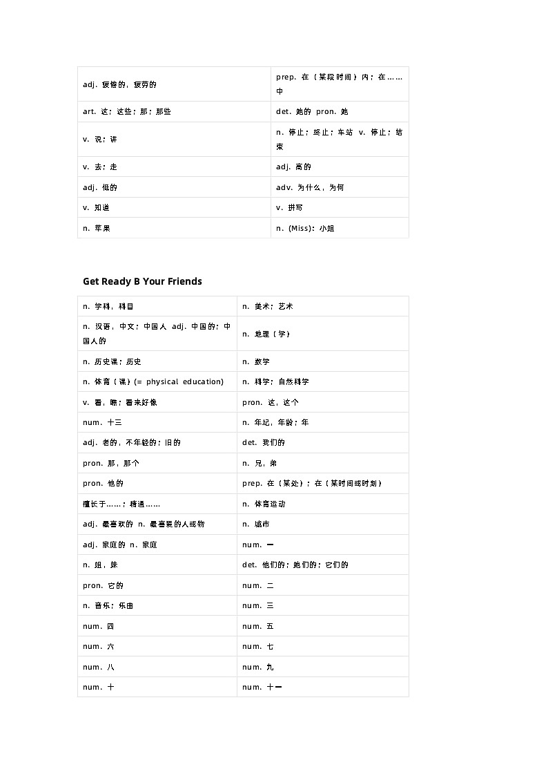 北师大版七年级上册英语单词练习表第2页