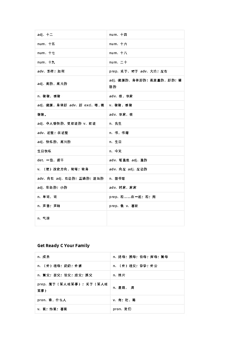 北师大版七年级上册英语单词练习表第3页