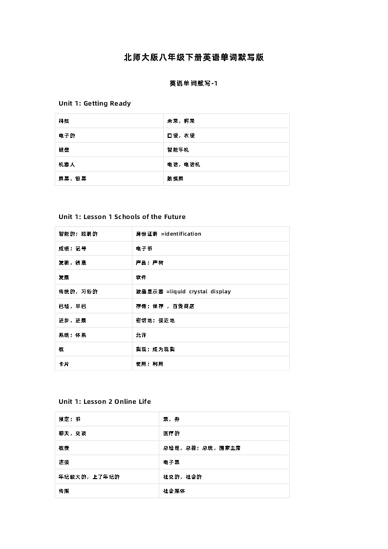 北师大版八年级下册英语单词练习表第1页