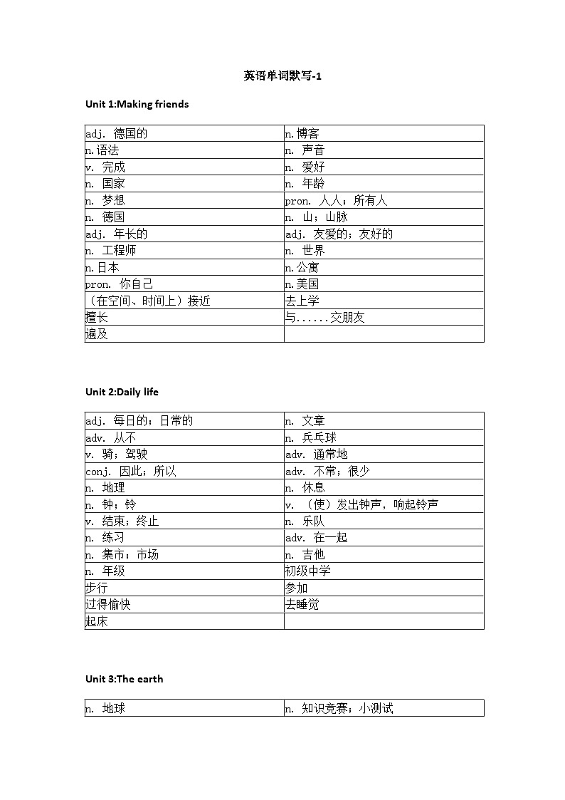 沪教版初中英语七年级上册单词默写练习表01