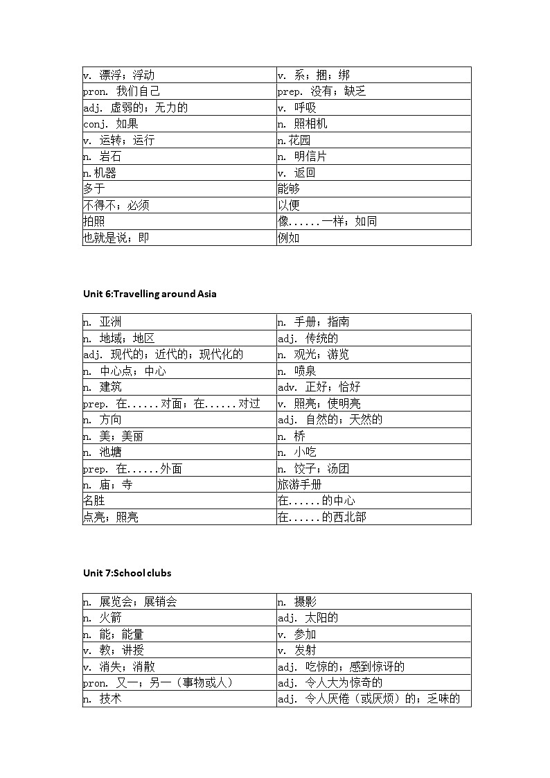 沪教版初中英语七年级上册单词默写练习表03