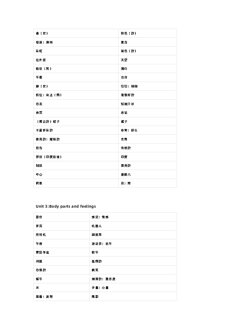 冀教版七年级上册英语单词默写练习表第2页