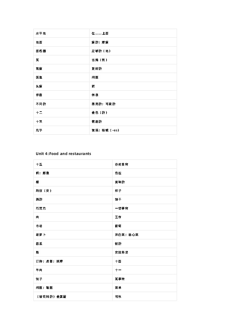 冀教版七年级上册英语单词默写练习表第3页