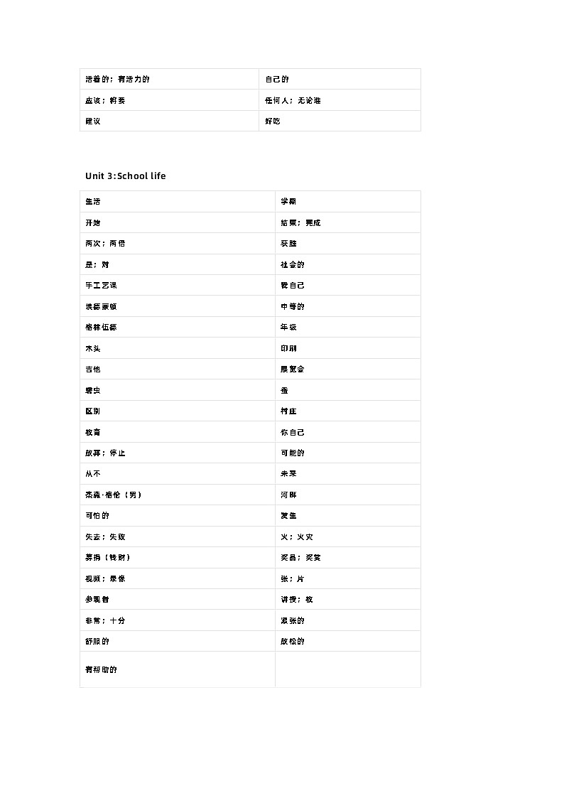 冀教版七年级下册英语单词默写练习表第3页