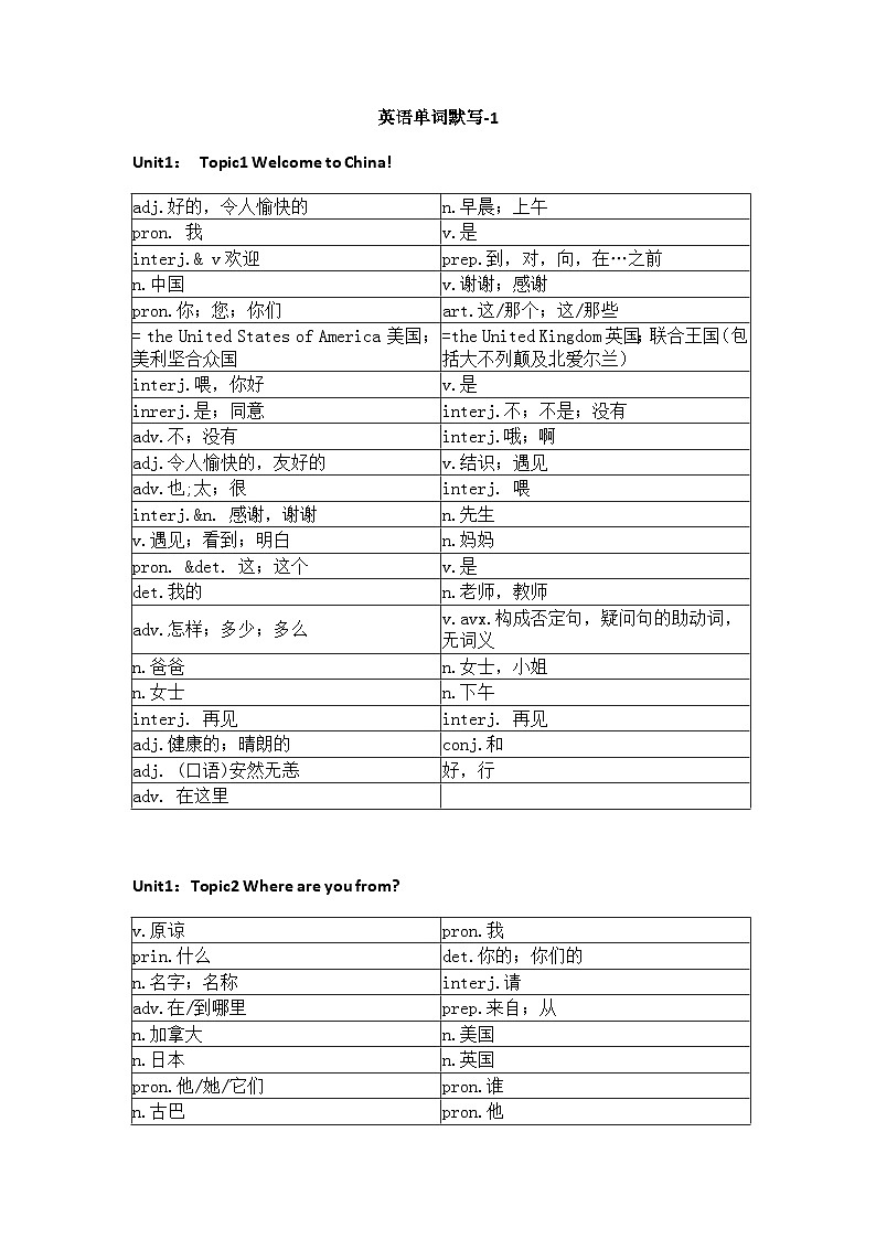 仁爱版初中英语七年级上册单词默写练习表第1页