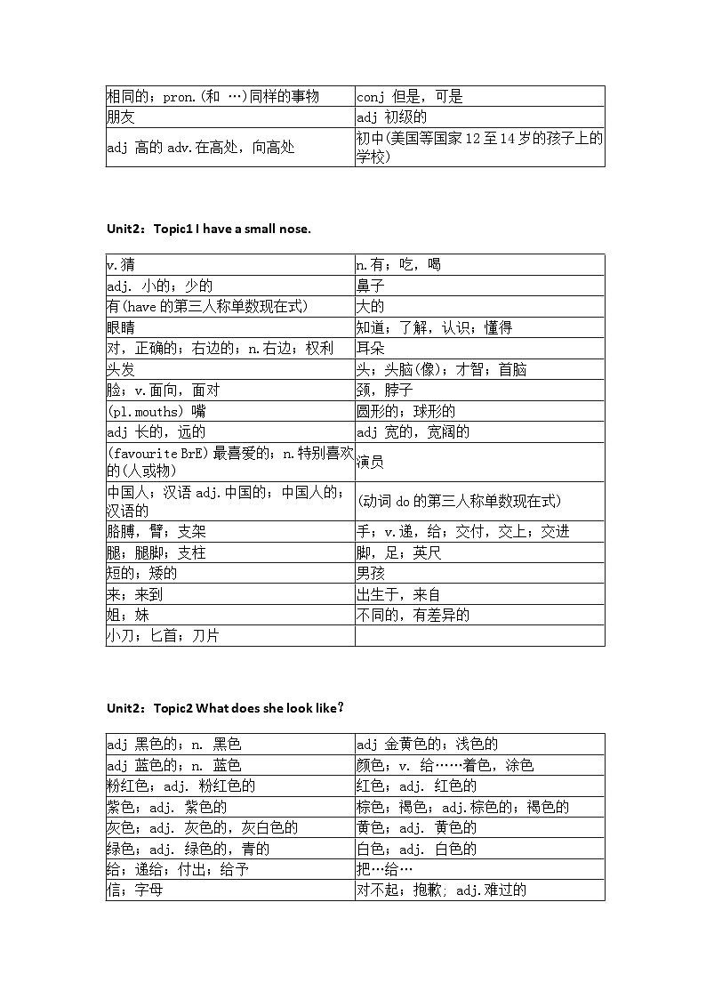 仁爱版初中英语七年级上册单词默写练习表第3页