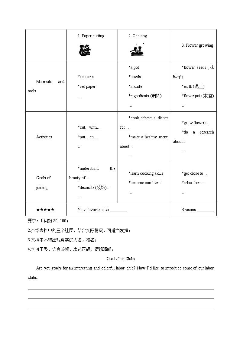 2025年中考英语作文专题复习：劳动实践 5篇练习题（含答案范文）第2页