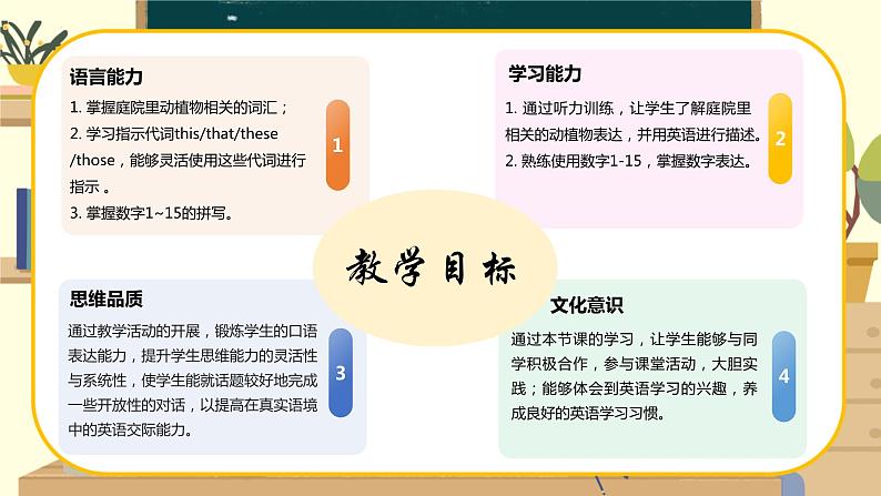 2024年新版人教版七年级上册英语Starter Unit 3  Section A同步课件+同步分层作业+素材02