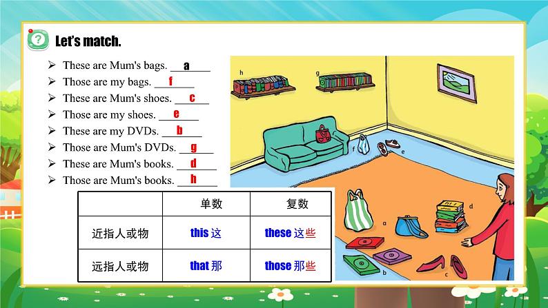 2024年新版人教版七年级上册英语Starter Unit 3  Section B同步课件+同步分层作业+素材05