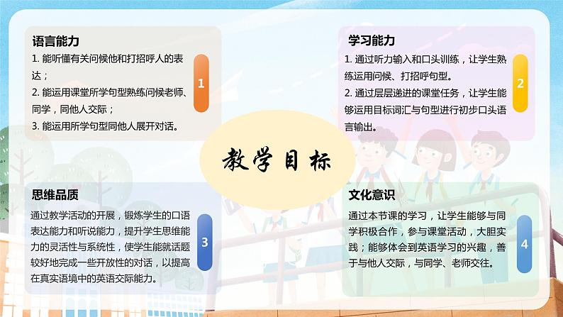 2024年新版人教版七年级上册英语Unit 1 Section A（1a-2e）同步课件+同步分层作业+素材02