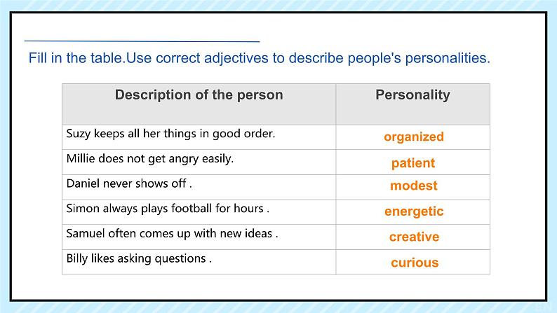 Module 1 Unit 1 Know yourself  Reading（课件）-2024-2025学年牛津译林版英语九年级上册302