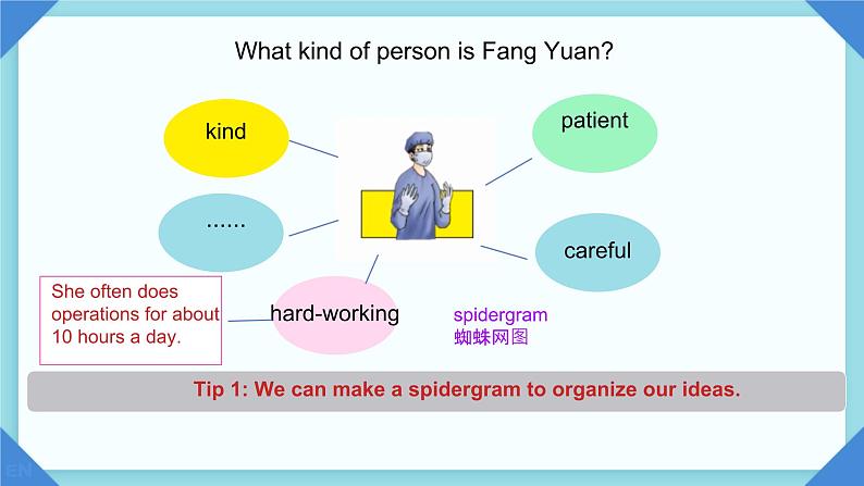 Module 1 Unit 1 Know yourself  Task（课件）-2024-2025学年牛津译林版英语九年级上册04