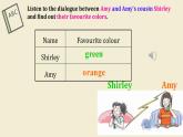 Unit 2 Colour Welcome to the unit（課件）-2024-2025學年牛津譯林版英語九年級上冊
