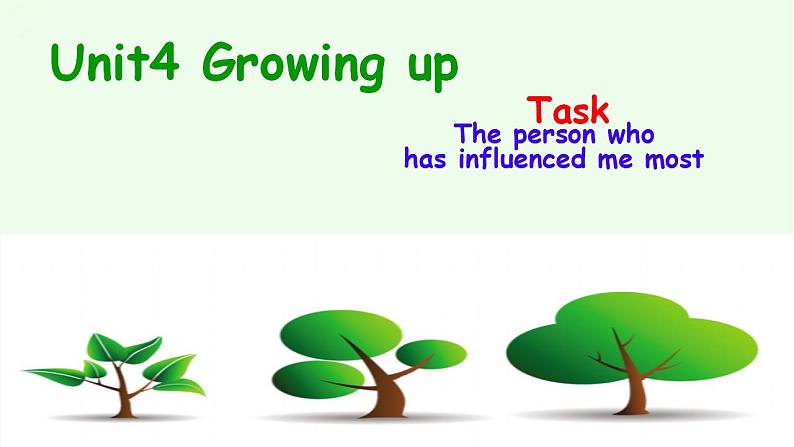 Module 1 Unit 4 Growing up Task（课件）-2024-2025学年牛津译林版英语九年级上册第1页