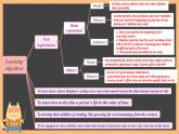 Module 2 Unit 7 Films Reading 1（課件）-2024-2025學(xué)年牛津譯林版英語九年級(jí)上冊(cè)