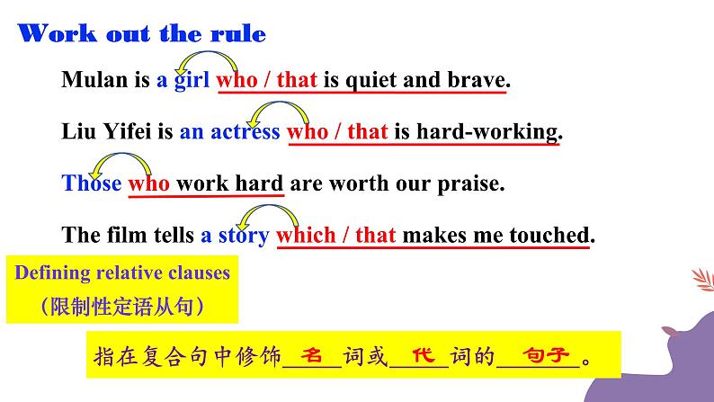 Module 2 Unit 8 Detective stories Grammar（课件）-2024-2025学年牛津译林版英语九年级上册08