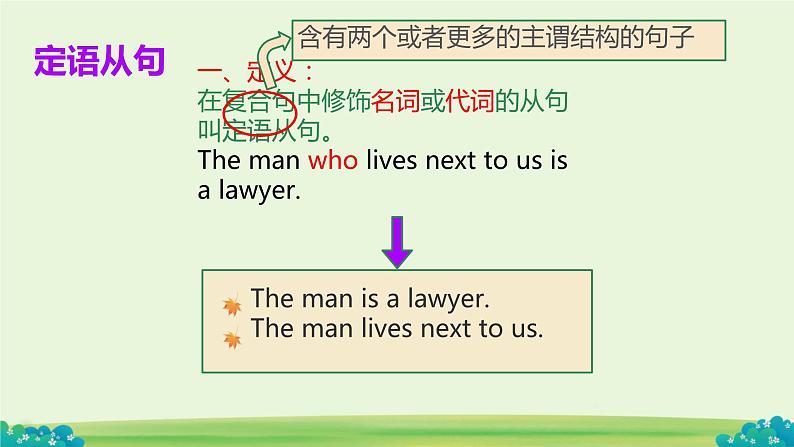 Module 2 Unit 8 Detective stories 限制性定语从句和关系代词（课件）-2024-2025学年牛津译林版英语九年级上册04