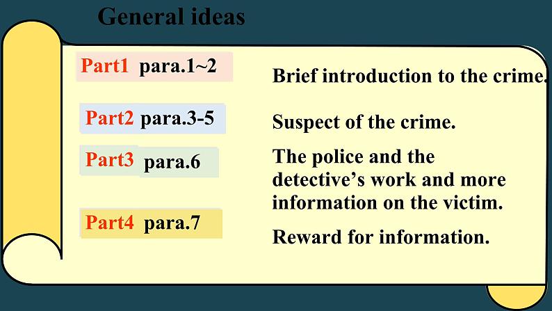 Module 2 Unit 8 Detective stories Reading 1（课件）-2024-2025学年牛津译林版英语九年级上册第6页