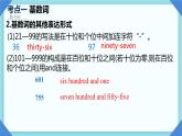 專題復(fù)習(xí)----數(shù)詞（課件）-2023-2024學(xué)年牛津譯林版英語九年級下冊