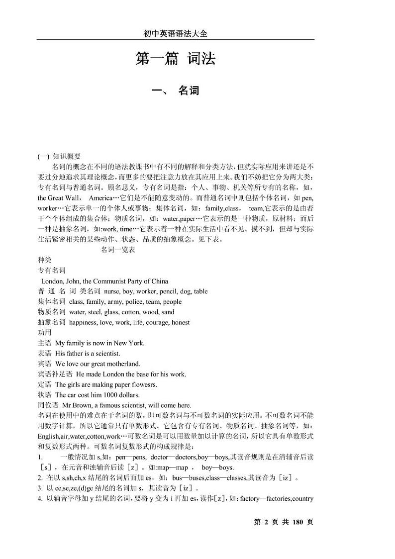 中考英语语法大全知识点总结第2页